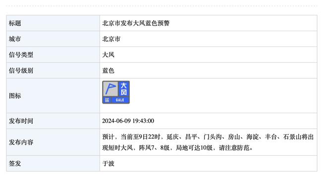 场均29分！官方：王睿泽当选CBA第五周周最佳